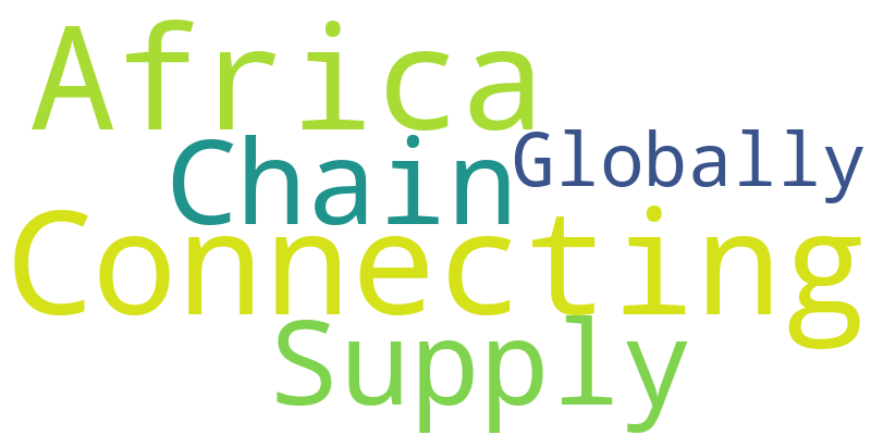 supply_chain_wordcloud